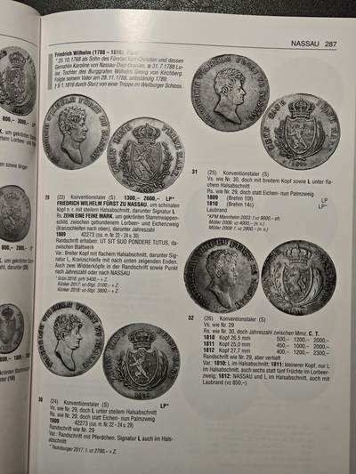 【德藏】世界币章拍卖第171期（拍品征集中~欢迎藏友联系）  全新 2026最新版 德国德国巴滕贝格大目录 1800年-至今 硬壳精装 铜板纸印刷 全书约736页
