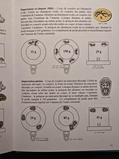 【德藏】世界币章拍卖第171期（拍品征集中~欢迎藏友联系）  98新 法国金银器鉴定宝典：《法国贵金属制品印记：1789 年至今》法语版第一版 全彩铜板纸印刷 全书约190页 详情请看拍卖介绍