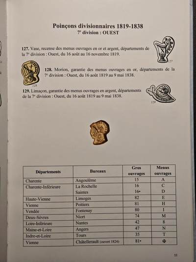 【德藏】世界币章拍卖第171期（拍品征集中~欢迎藏友联系）  98新 法国金银器鉴定宝典：《法国贵金属制品印记：1789 年至今》法语版第一版 全彩铜板纸印刷 全书约190页 详情请看拍卖介绍