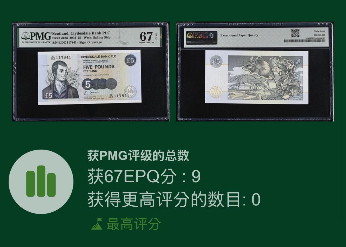 【炜奕收藏】，五月第一期