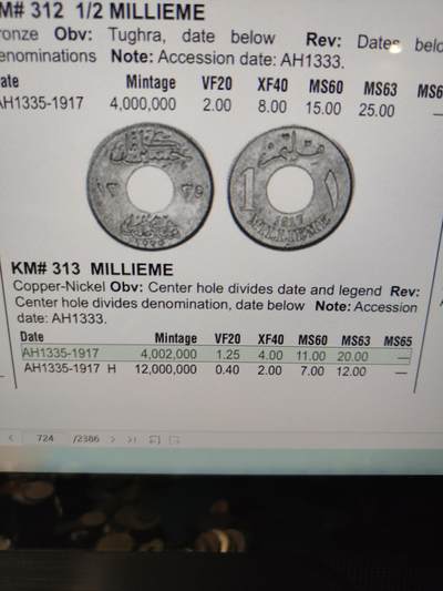 2026年第四十八场(总第二百一十七场）外国好品散币场(免佣金) 埃及1917单年份1米利姆(卡米尔苏丹英国保护国时期，少见无标版)