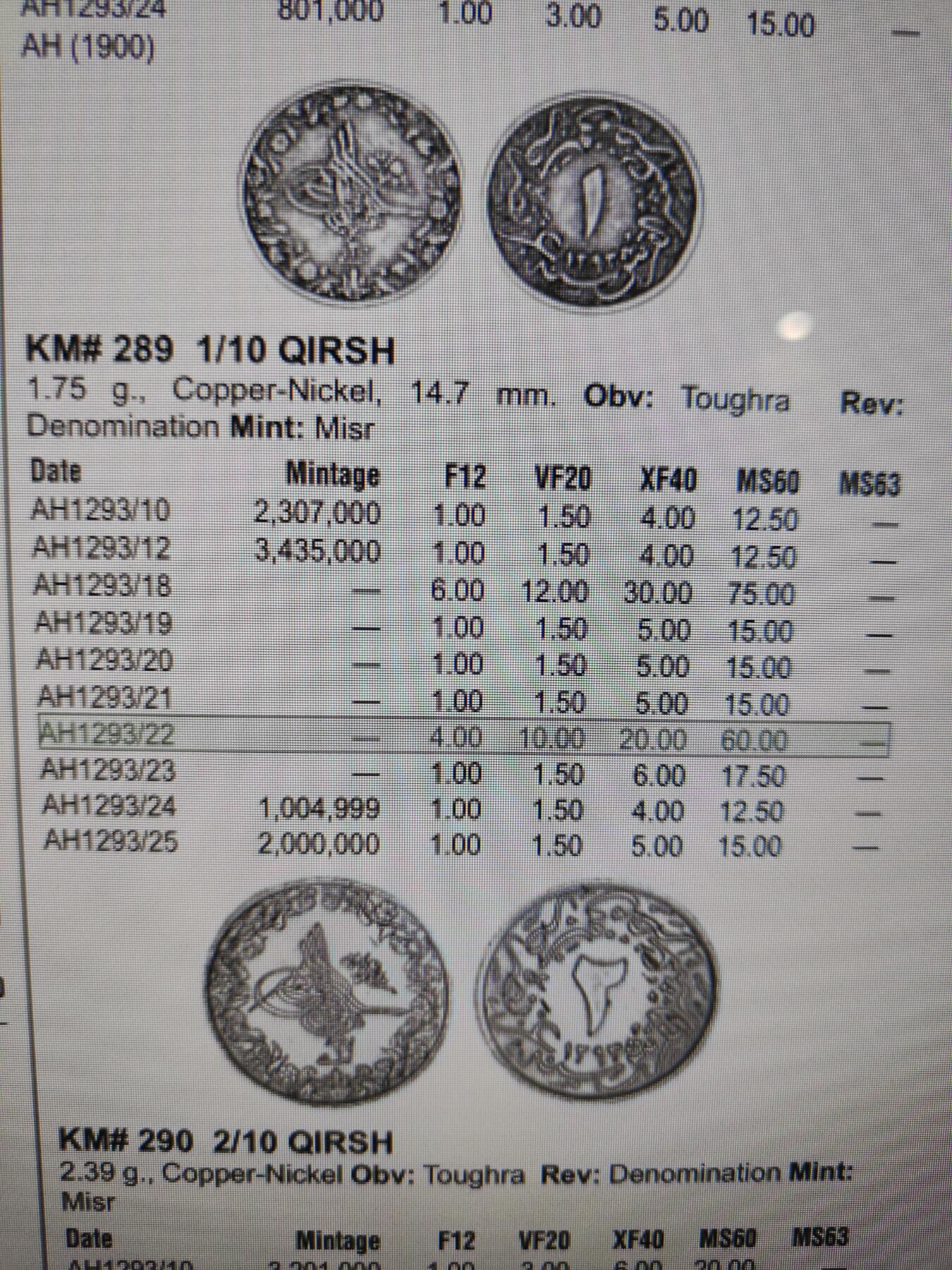 2026年第四十八场(总第二百一十七场）外国好品散币场(免佣金)