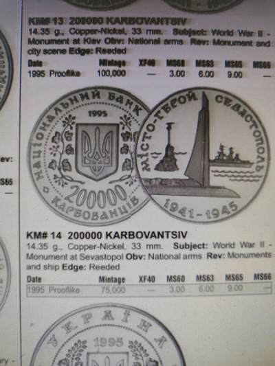 2026年第四十八场(总第二百一十七场）外国好品散币场(免佣金) 稀见品种–Prooflike类精制币–乌克兰🇺🇦1995年200000库邦纪念币(等值2格里夫纳，独立初期货币过渡时期，英雄城市系列–塞瓦斯托波尔纪念币，发行量75000枚)