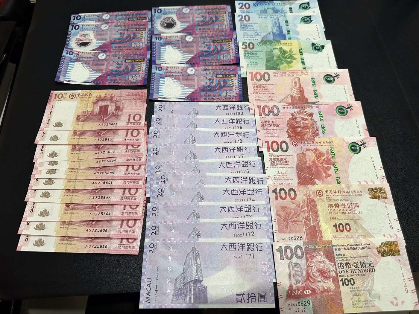 《外钞收藏家》第六百三十一期（五一假期场）（长期征集拍品、欢迎藏友们联系合作）