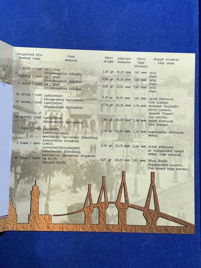 《竞宝斋》第484场 周日，周一，周二 3场连拍 （全场包邮）20级店铺 欢迎送拍 希腊2006年13.88欧非流通欧元套 含一枚精制银币-帕特雷-欧洲文化之都（ 925银 9.75克） 发行量2万5千枚 卡装