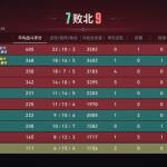 1510020****